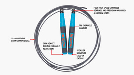 Skakanka Rogue Spealler SR-1S Speed Rope 3.0 – Skakanka CrossFit