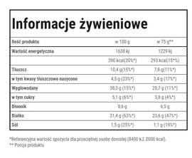Naleśniki Protein Pancakes - Better Choice TREC Nutrition Apple Pie