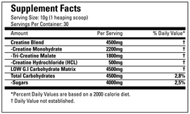 Amarok Be Huge 300 g