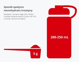 Suplementacja Prozis Monohydrat Kreatyny 300 g