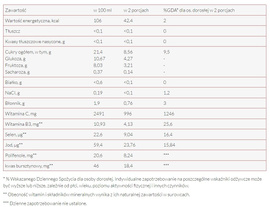Suplementacja Alfa Aktiv 30 Porcji x 20 ml