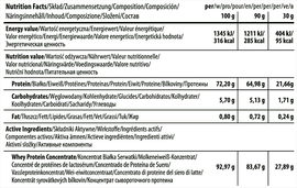 Suplementacja TREC Whey 100 900 g