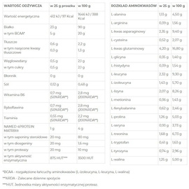 Białko Named Sport Star Whey Isolate Vanilla 750 g