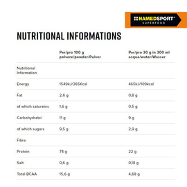Białko Named Sport Creamy Protein Cookies Cream 500 g