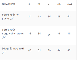 Spodenki Thorn Fit Lifter Camo