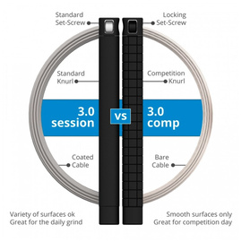Skakanka RPM Fitness Comp 3,65m
