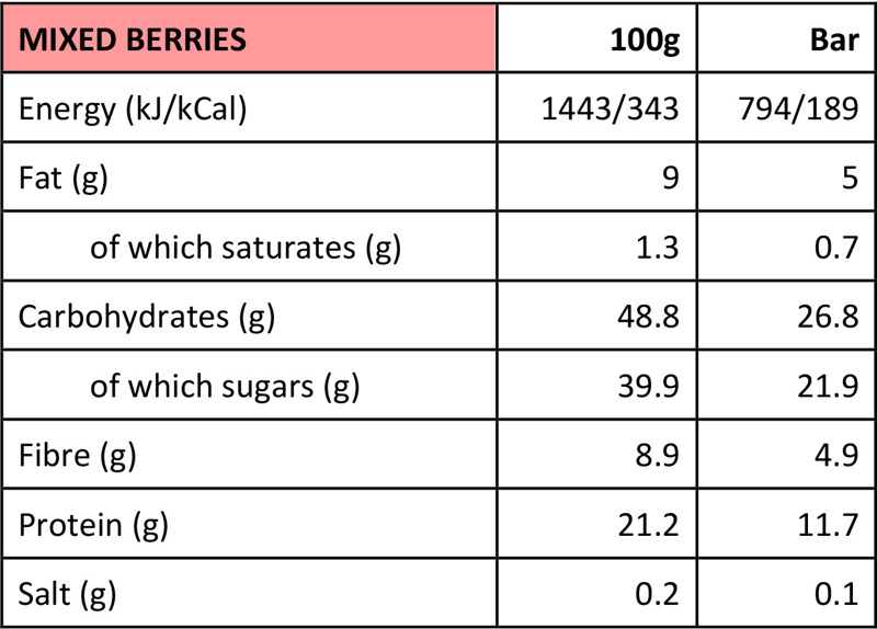 Baton proteinowy The Primal Pantry mix jagodowy